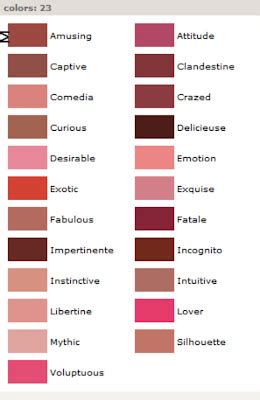chanel lipstick colour chart